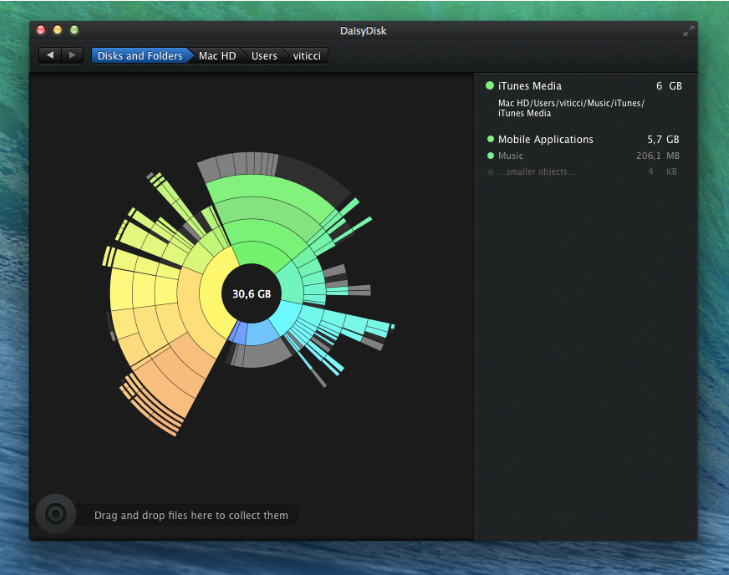 Daisydisk 4.1.1 For Macos